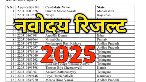 jnv result 2021|Navodaya Result 2025, JNVST Class 6 & 9 Selection List, Cut.